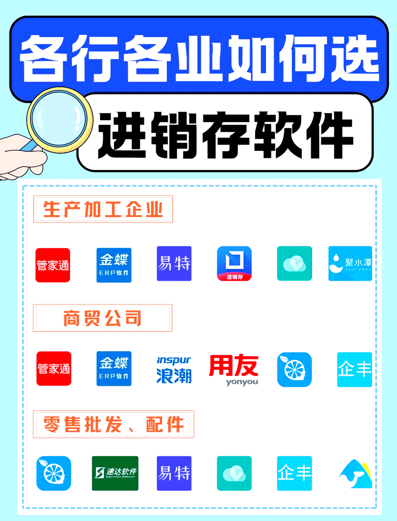 无锡系统集成在企业信息化中的应用与实践
