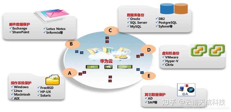 ERP系统定制在制造业中的智能之旅
